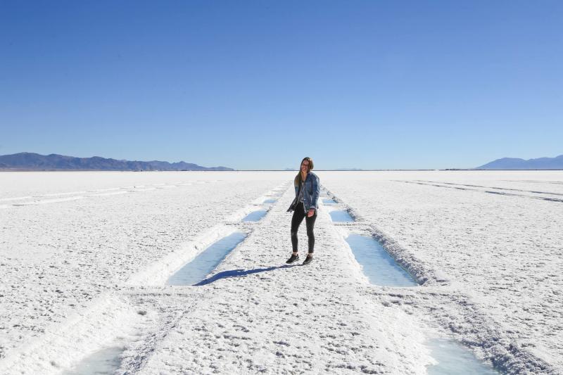 Most Popular Salt Flats in the World 