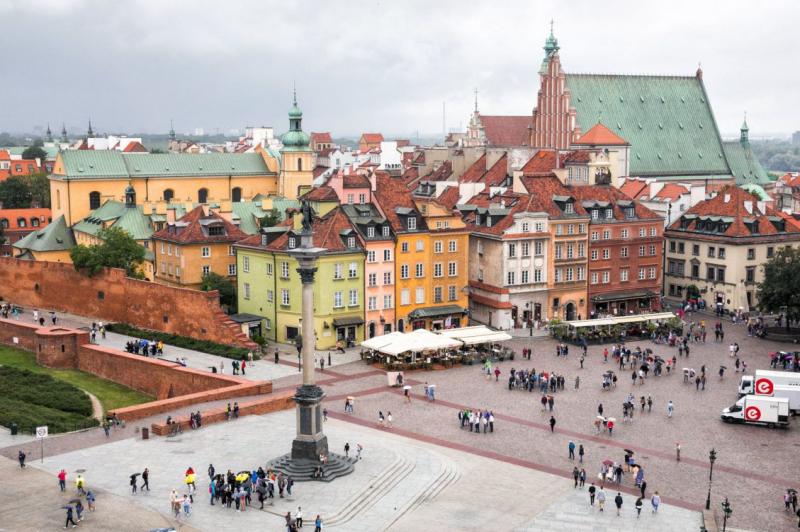 Most Popular Places to Visit in Poland 