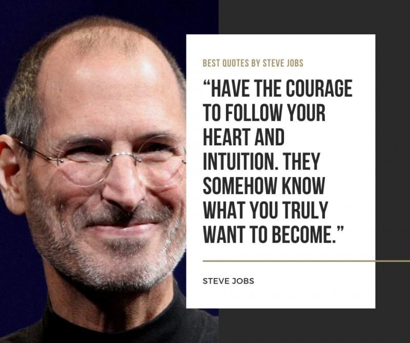 Best Quotes by Steve Jobs