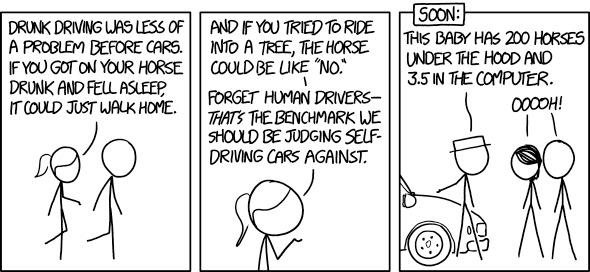 Best Time Killing Websites