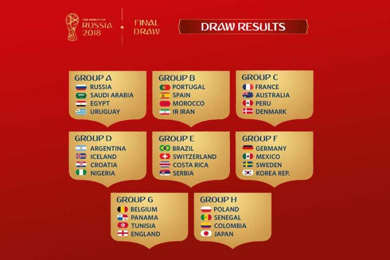 Fifa World Cup 2018searching For Each Match Time Groups And Schedules Storytimes 1761